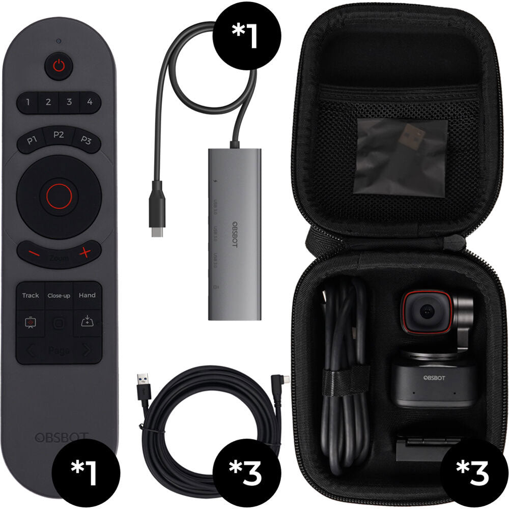 Tiny 2 Multicam Combo