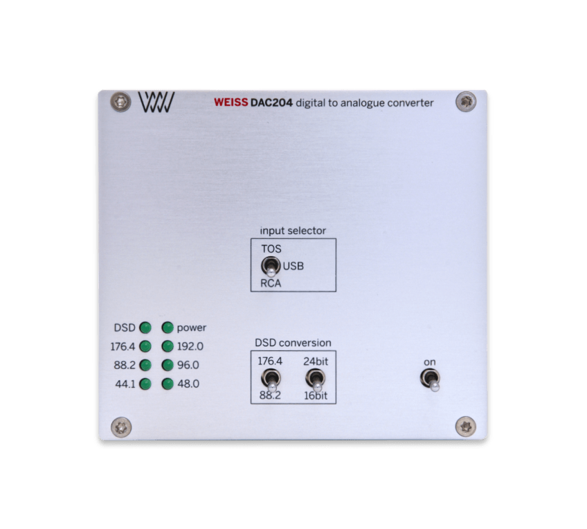DAC204-MK2