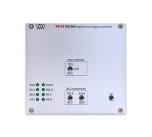DAC204-MK2